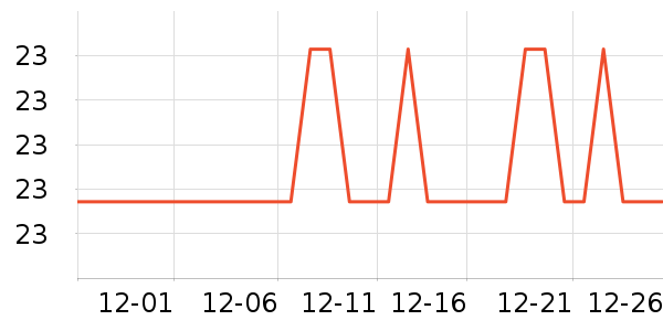 ������ë����Ʒ��ʷ�۸�