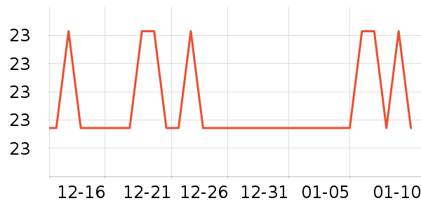 ������ë����Ʒ��ʷ�۸�