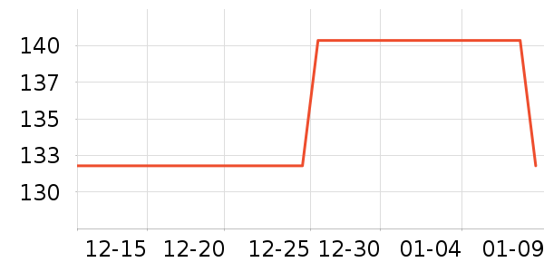 ����ţ��/��Ʒ��ʷ�۸�