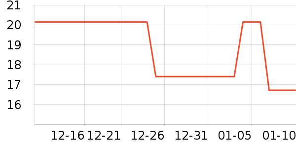 �챴��ֹ�/������ʷ�۸�