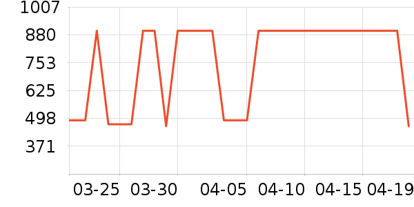 �����ٶ�ͯ����/��װ/������ʷ�۸�