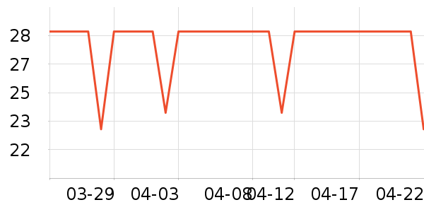 ��߸������ʷ�۸�