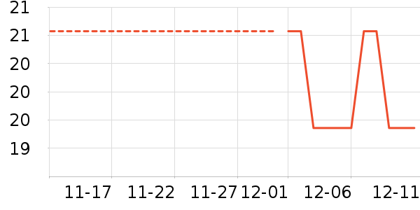 ��ʯ�Ļ�С˵��ʷ�۸�