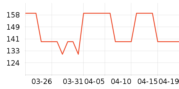 ����������ҽ�Ʊ�����ʷ�۸�