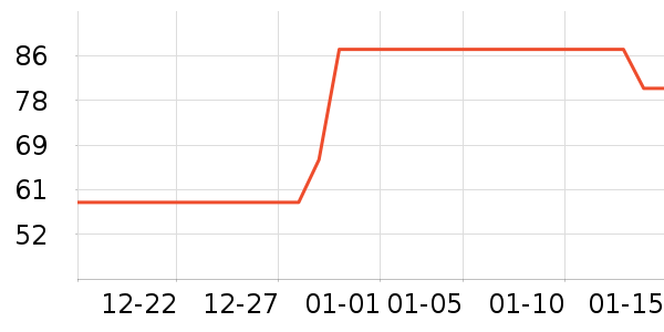 ��ӡ������ʷ�۸�