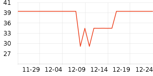 ά��˿������/˪��ʷ�۸�