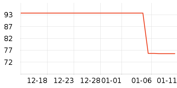 ���ݼ���ʪ��ʷ�۸�