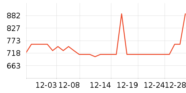 �����������ָ/������ʷ�۸�