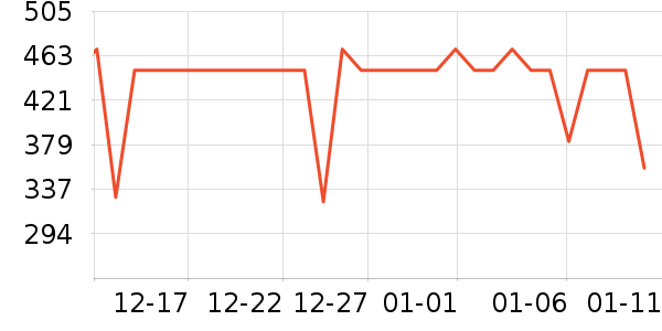 ������ԡ������ʷ�۸�