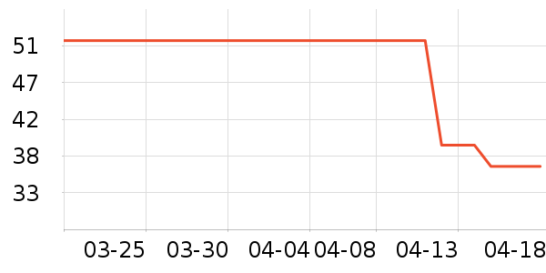 β������è��ʳ��ʷ�۸�