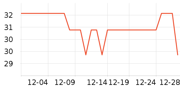 ��ϲ����������ͯ������ʷ�۸�