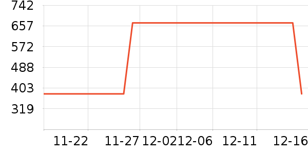 ����Ь����ʷ�۸�