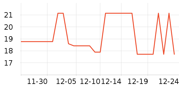 ���ļ�������ʷ�۸�