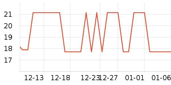 ���ļ�������ʷ�۸�