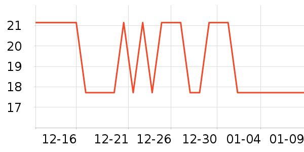 ���ļ�������ʷ�۸�