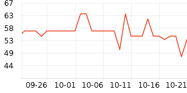 ���ϰ�ҩ������ʷ�۸�