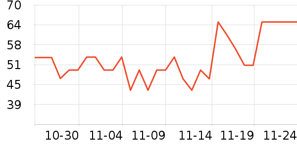 ���ϰ�ҩ������ʷ�۸�