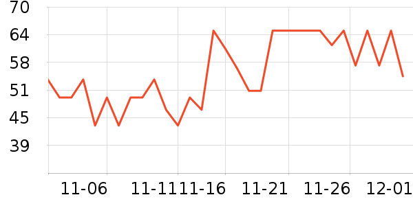 ���ϰ�ҩ������ʷ�۸�