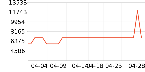 Ľ˼������ʷ�۸�