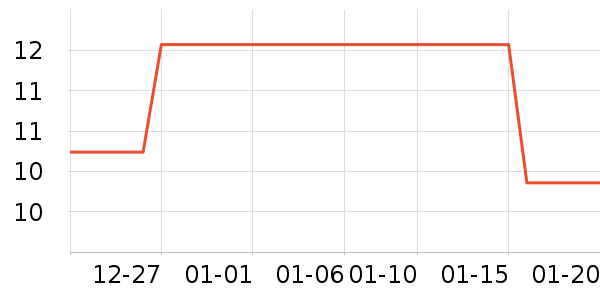 ɽ����ϴԡ��Ʒ��ʷ�۸�