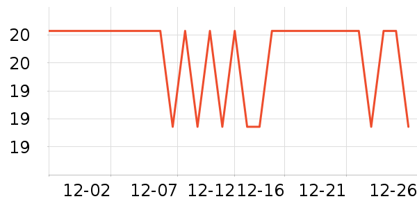 ë��ƽ������ʷ�۸�