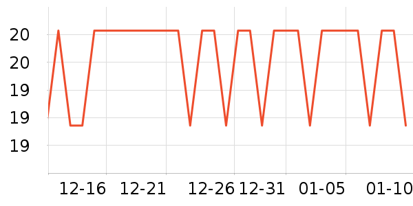 ë��ƽ������ʷ�۸�