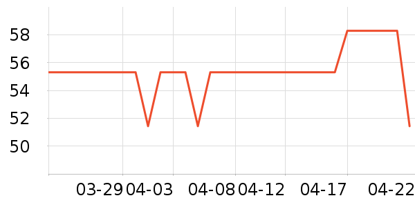 �趫��������ͯ������ʷ�۸�