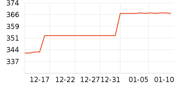 �Ϳ��˶�Ь��ʷ�۸�