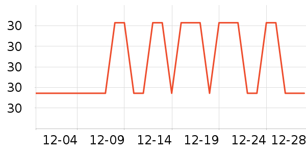 ������������������ʷ�۸�