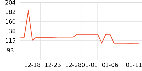 ��Ľ��ҽ������ʷ�۸�