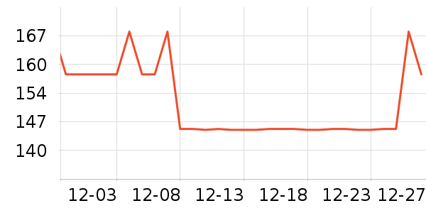 �¹�O����޹������ʷ�۸�