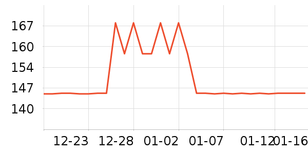 �¹�O����޹������ʷ�۸�