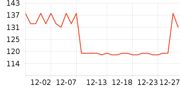 �¹�O����޹������ʷ�۸�