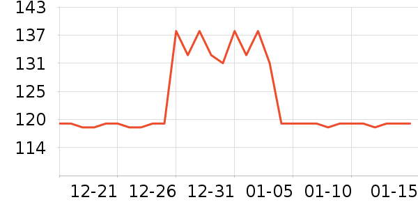 �¹�O����޹������ʷ�۸�