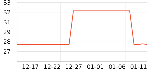 ��˼ŵ������Ʒ��ʷ�۸�