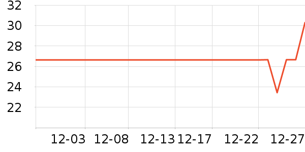 ĥ��С˵��ʷ�۸�