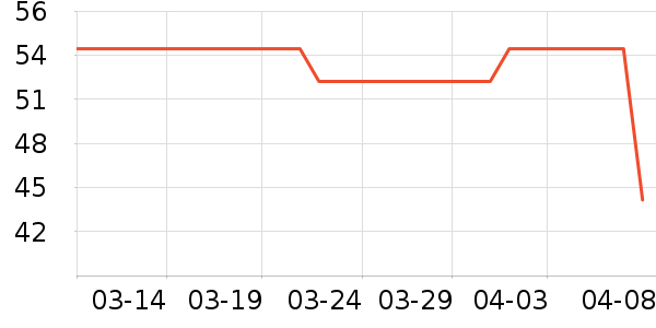 ��س�����С˵��ʷ�۸�