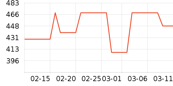 ����������ʷ�۸�