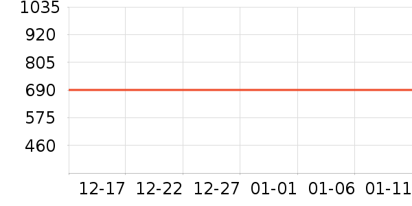 vibram�˶�Ь��ʷ�۸�