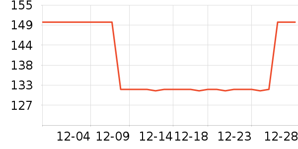 껾ӳ����������ʷ�۸�