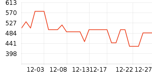 ��̩��̥��̥��ʷ�۸�