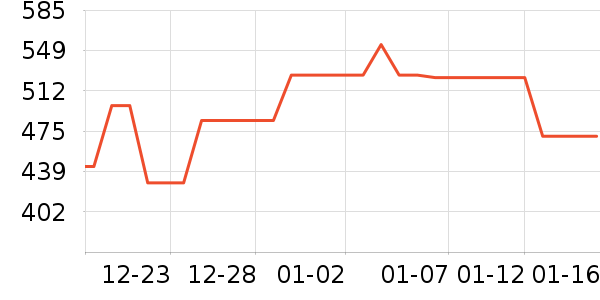 ��̩��̥��̥��ʷ�۸�