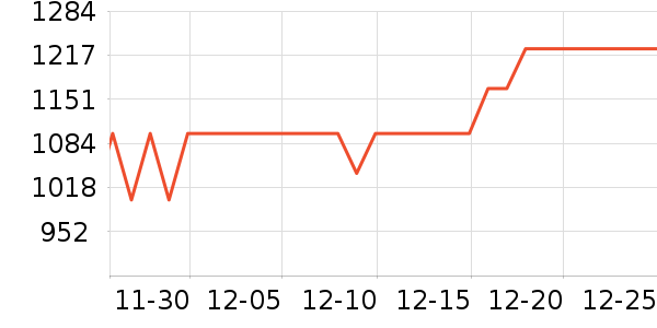 �ָ�����/��/̨��ʷ�۸�