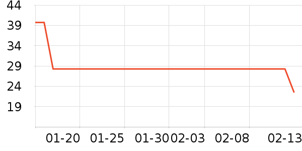 �󱾱���������ʷ�۸�