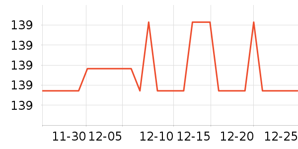 �����ȴ�����ʷ�۸�