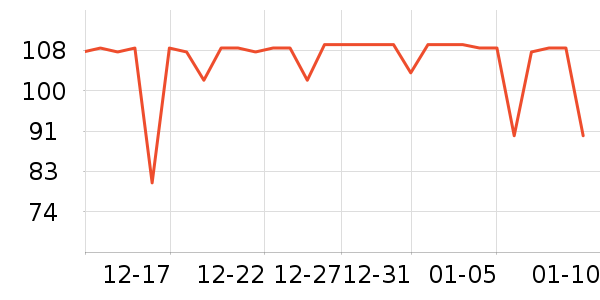 �Ž�������ʷ�۸�