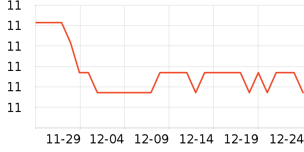 ��ţLED����ʷ�۸�