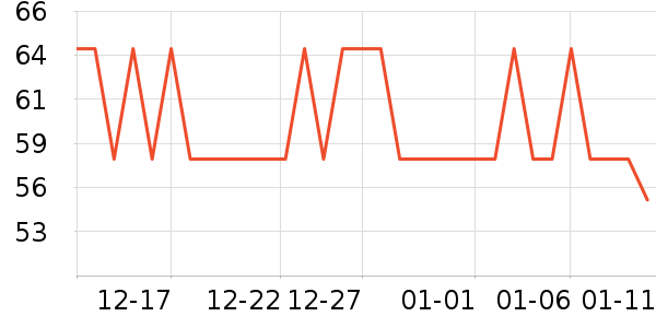 ���±�ů������ʷ�۸�