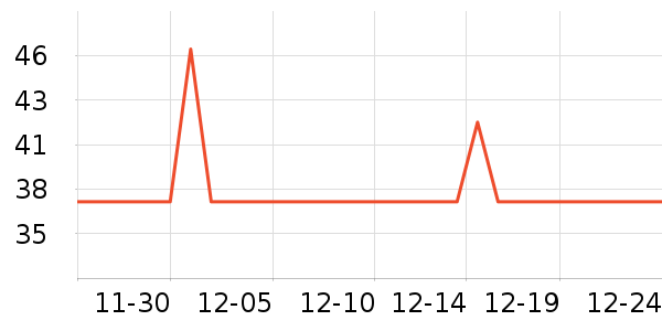 ������ʳ��ʷ�۸�