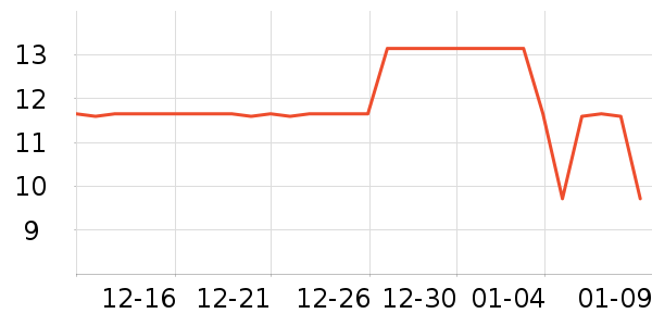 ǧ˿��������Ʒ��ʷ�۸�